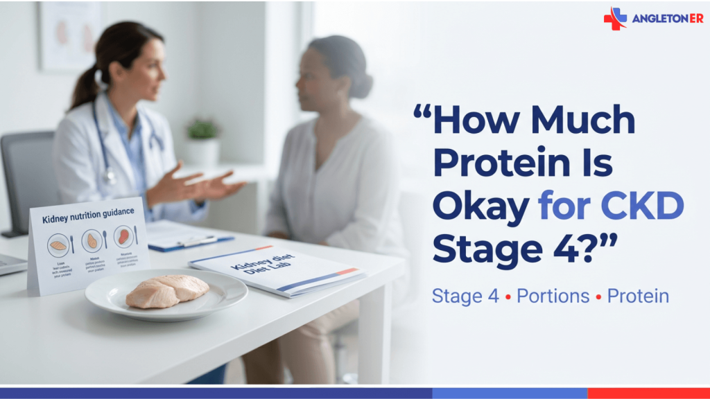 How Much Protein Is Okay for CKD Stage 4? 1 Angleton ER graphic showing a doctor discussing kidney diet guidance with a patient in an exam room, with a plate of chicken, a kidney nutrition guidance card, and a kidney diet file on the desk. Large text reads: “How Much Protein Is Okay for CKD Stage 4?” with subtext: “Stage 4 • Portions • Protein.”
