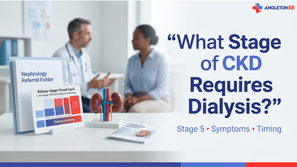 Angleton ER graphic showing a nephrology referral folder, kidney-stage visual card, kidney model, and dialysis education booklet on a clinic desk, with a doctor speaking to a patient in the background. Large text reads: “What Stage of CKD Requires Dialysis?” with subtext: “Stage 5 • Symptoms • Timing.”