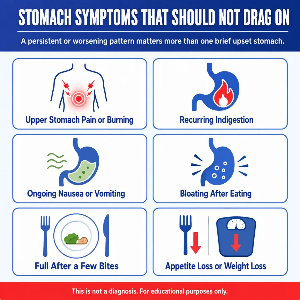 Stomach Cancer Symptoms: Persistent Stomach Pain, Vomiting Blood, Weight Loss, and When to Seek Care 2 Persistent stomach cancer warning symptoms, including upper abdominal pain, recurring indigestion, nausea or vomiting, bloating, early fullness, appetite loss, and unexplained weight loss.